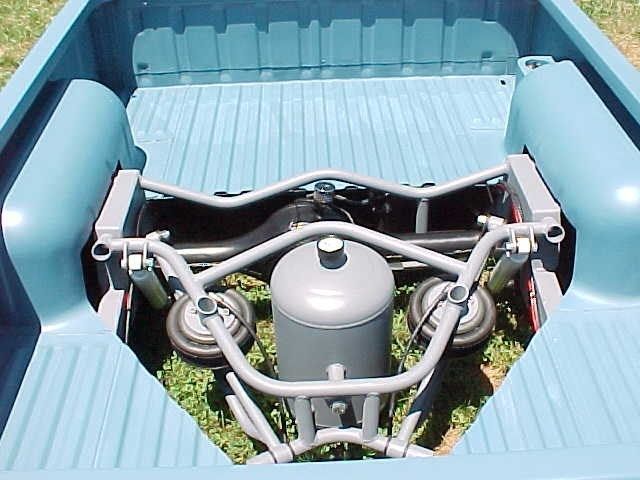 Ride Image
