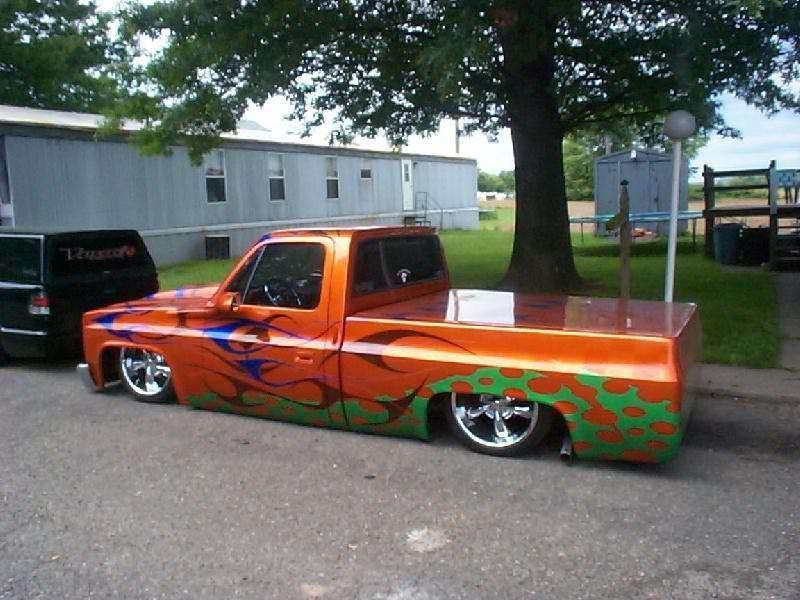 Full View
