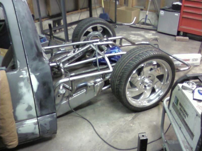 Full View
