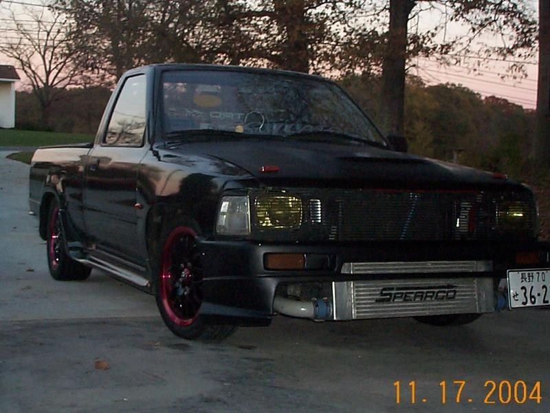 Full View