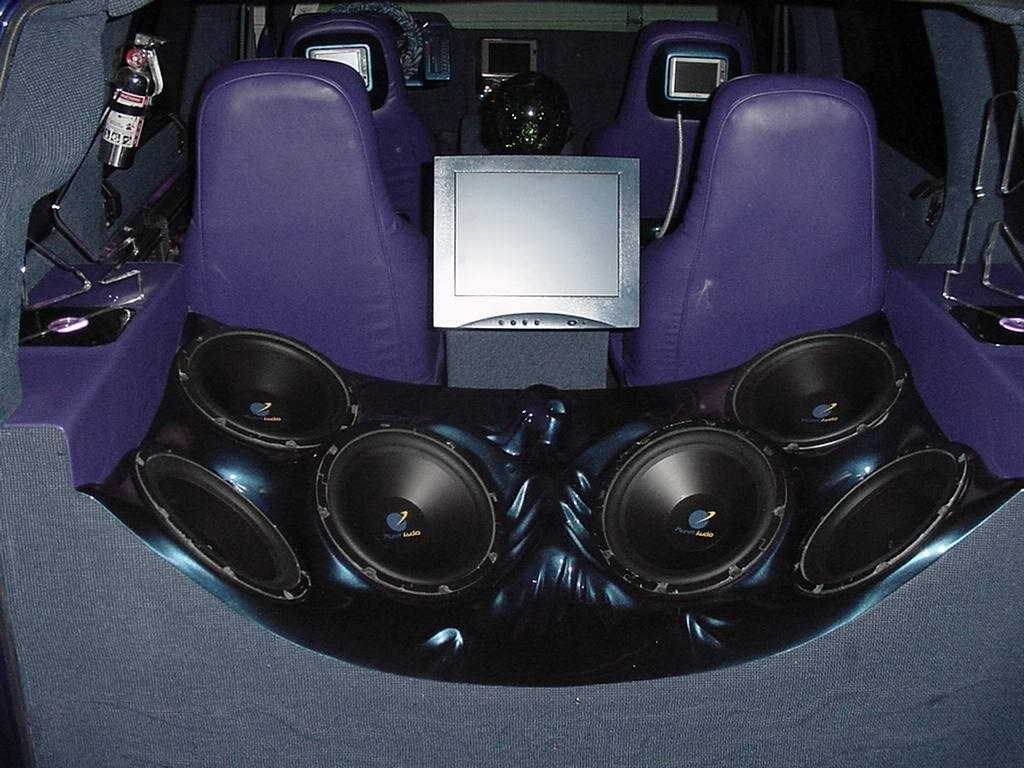 Full View