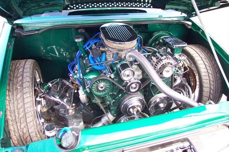 Full View