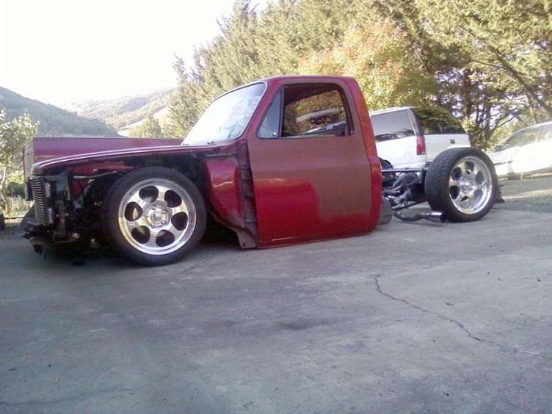 Full View