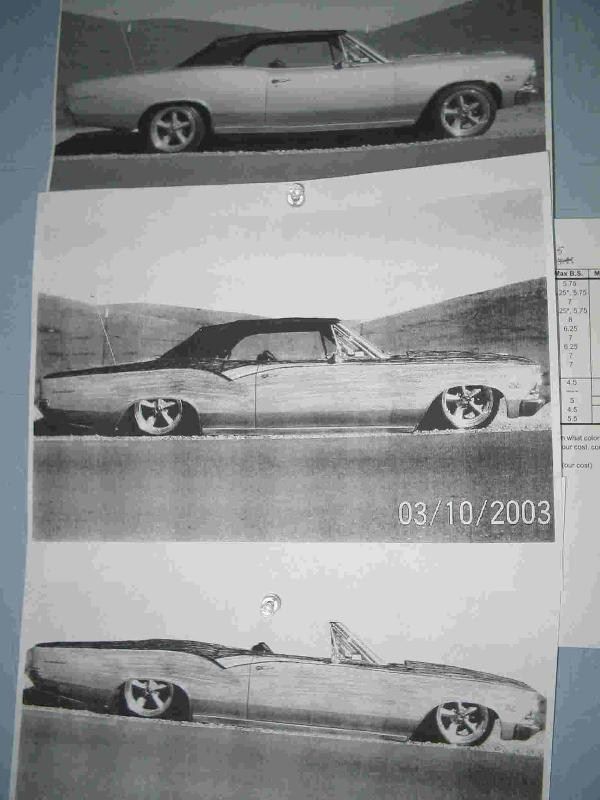 Ride Image