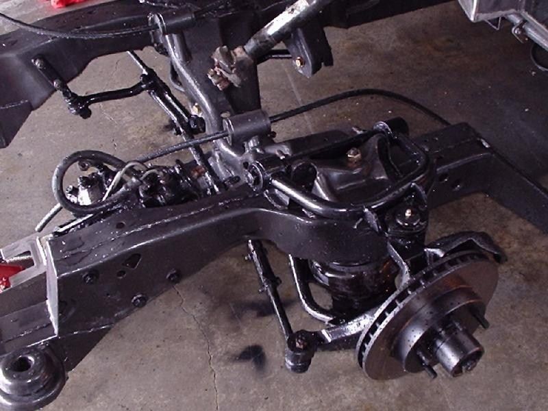 Full View