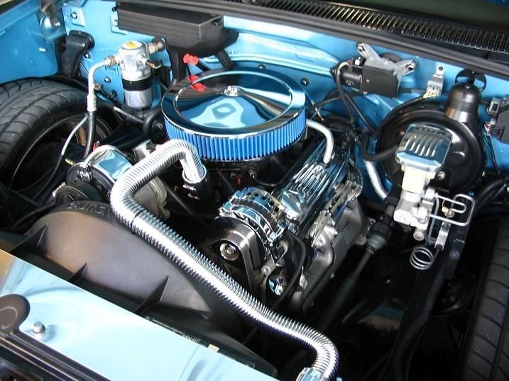 Full View