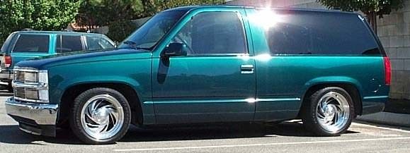 Full View