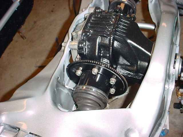 Full View