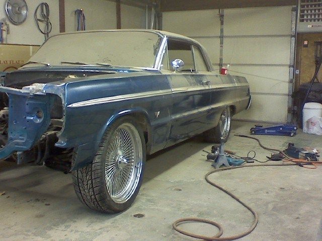 Full View