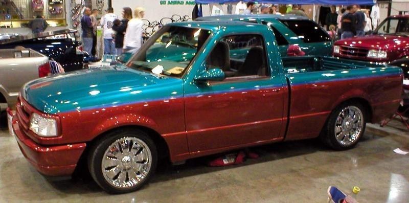 Full View