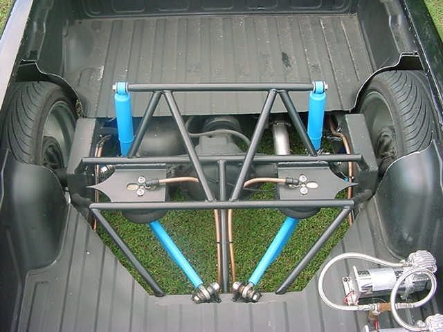 Ride Image