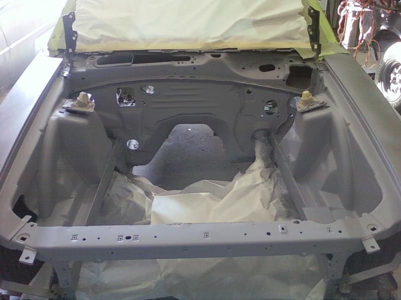 Full View
