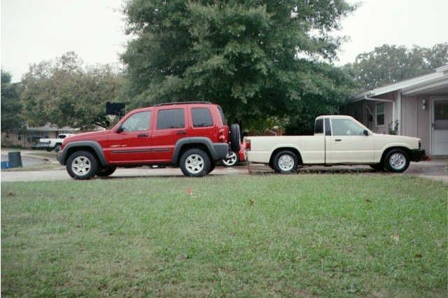 Ride Image