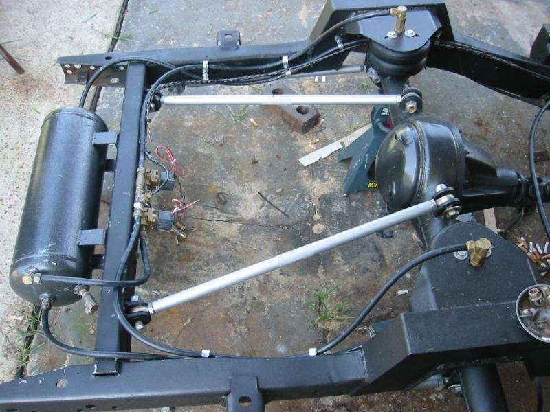 Ride Image