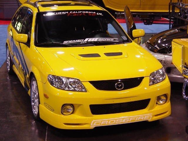 Full View