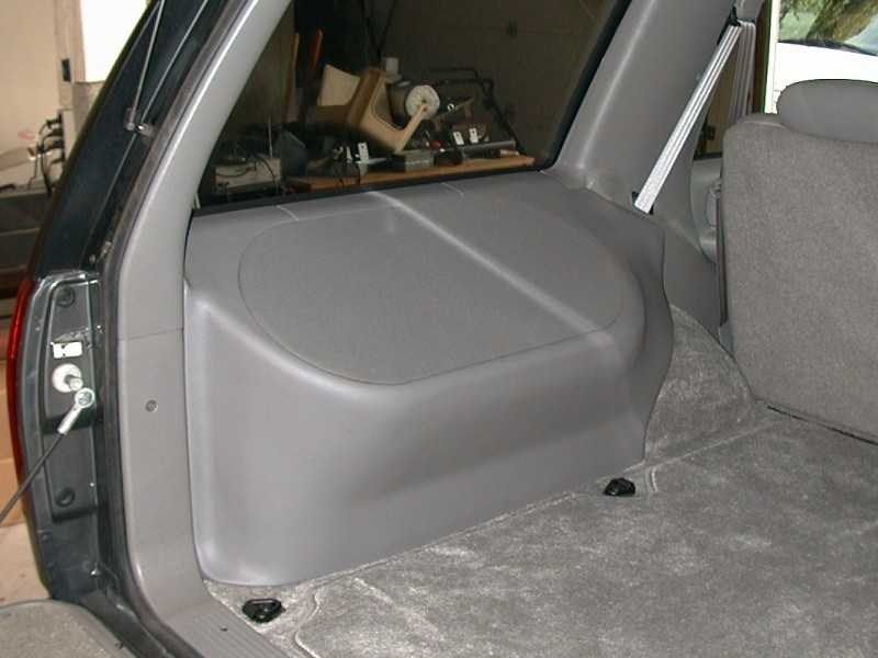 Full View