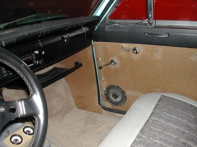 Full View
