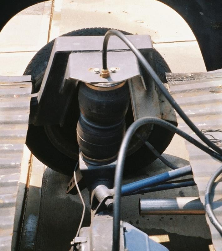 Ride Image