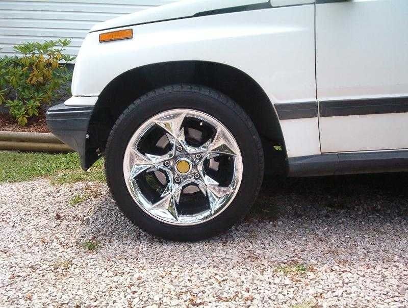 Full View