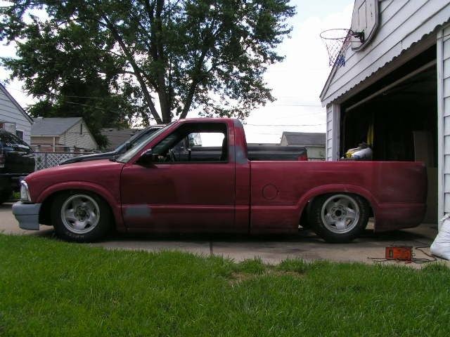 Full View