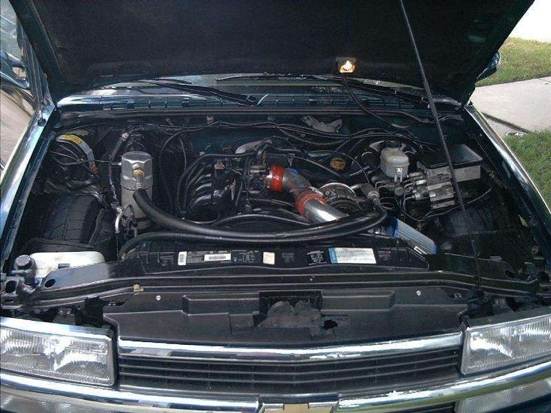 Full View