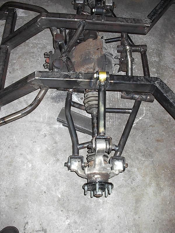 Full View
