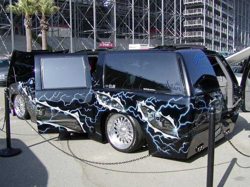 Full View