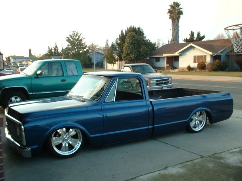 Full View