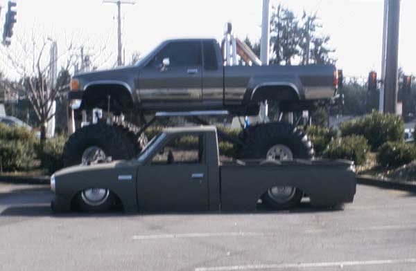 Ride Image