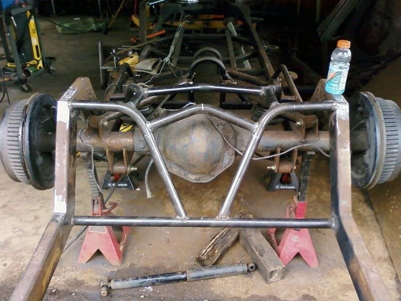 Full View