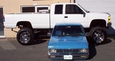 Full View