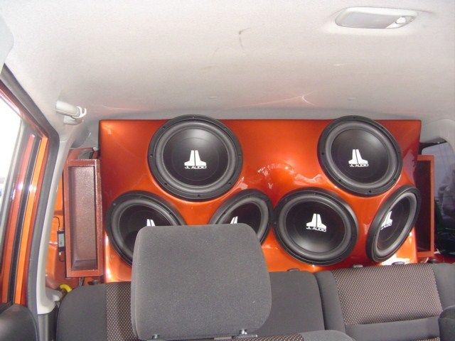 Full View