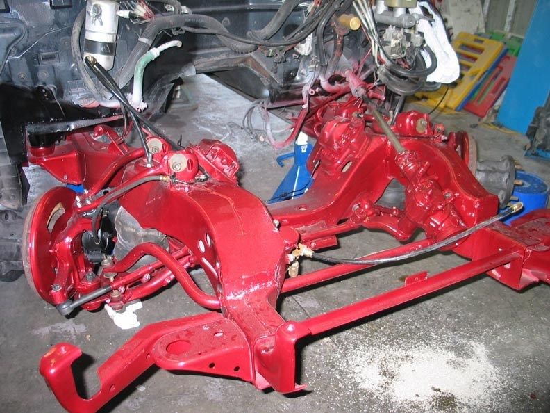 Full View