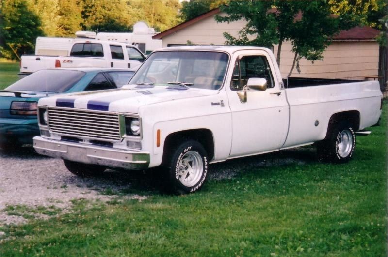 Full View