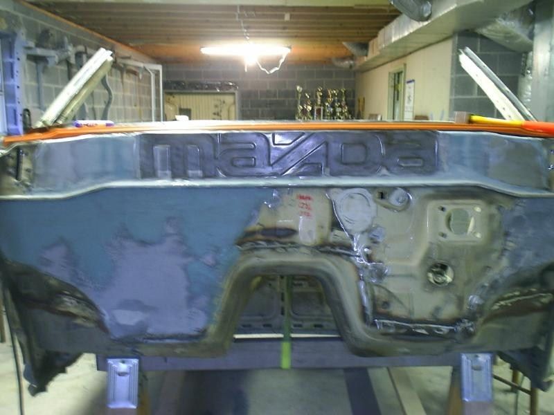 Full View