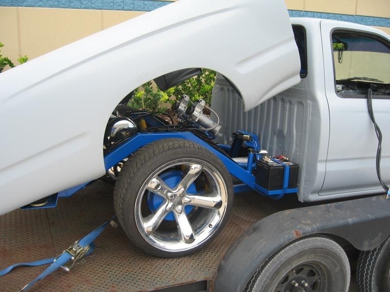 Full View
