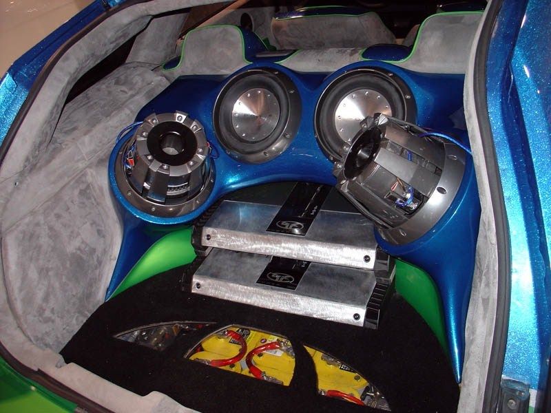 Full View