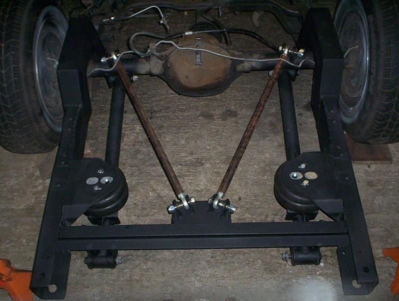 Ride Image