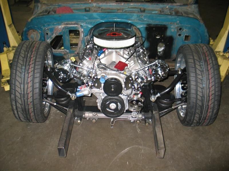 Full View