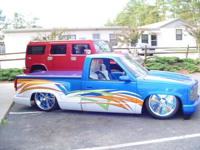 Full View