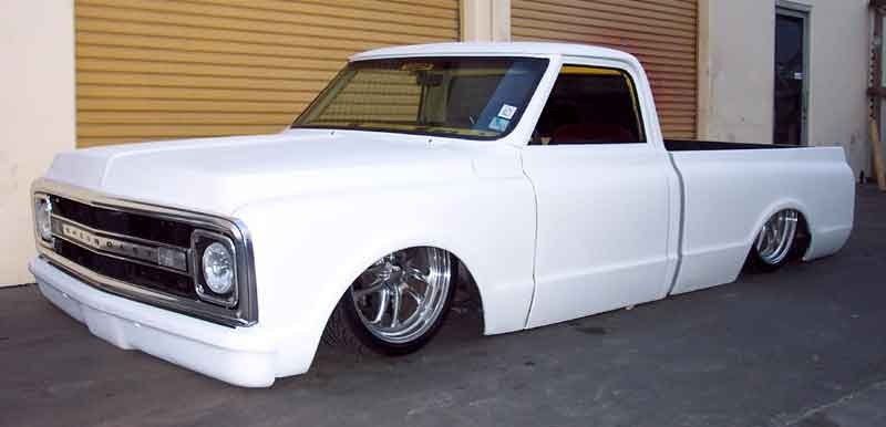 Full View