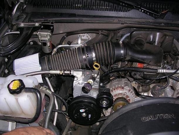 Full View