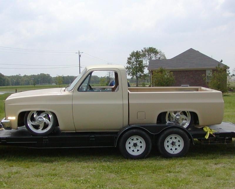 Full View