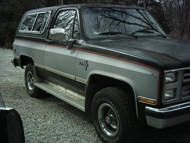 Full View