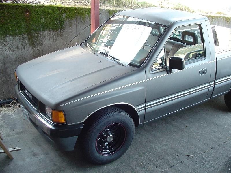 Full View