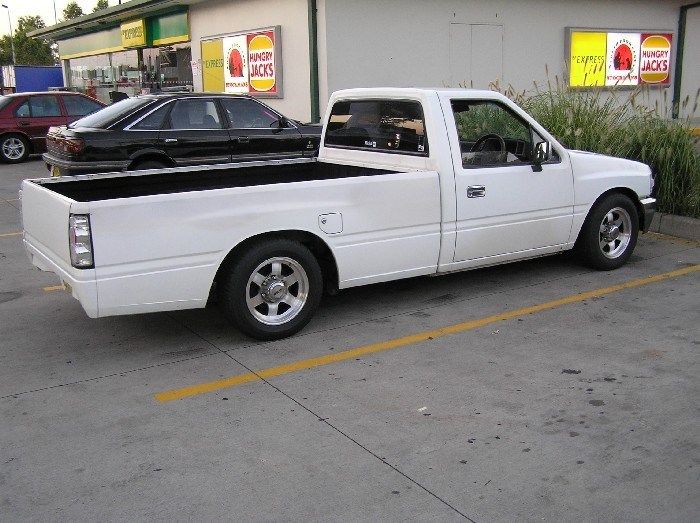 Full View