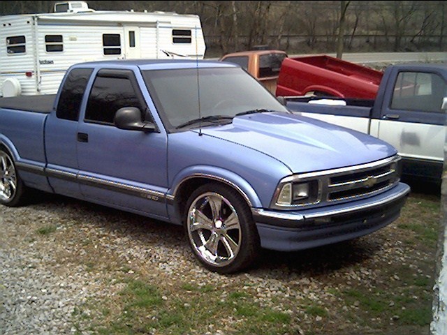 Full View