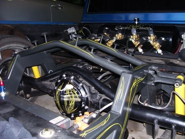 Full View