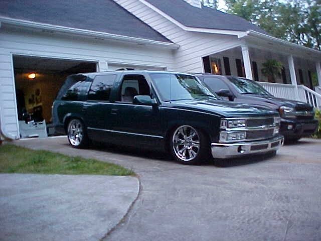 Full View