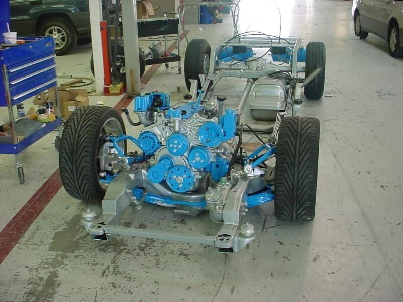 Full View